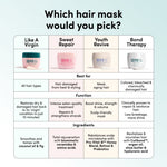 Pro Bond Hair Mask