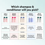 Super Hydrating Cream Conditioner
