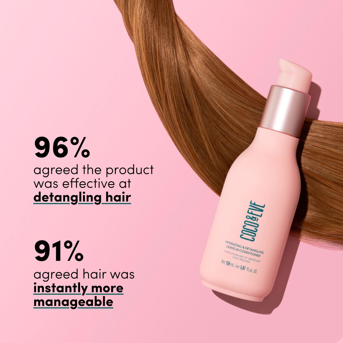 Leave-In Conditioner