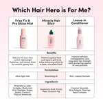 Miracle Hair Elixir