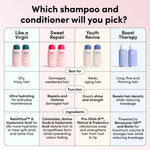 Deep Condition Set
