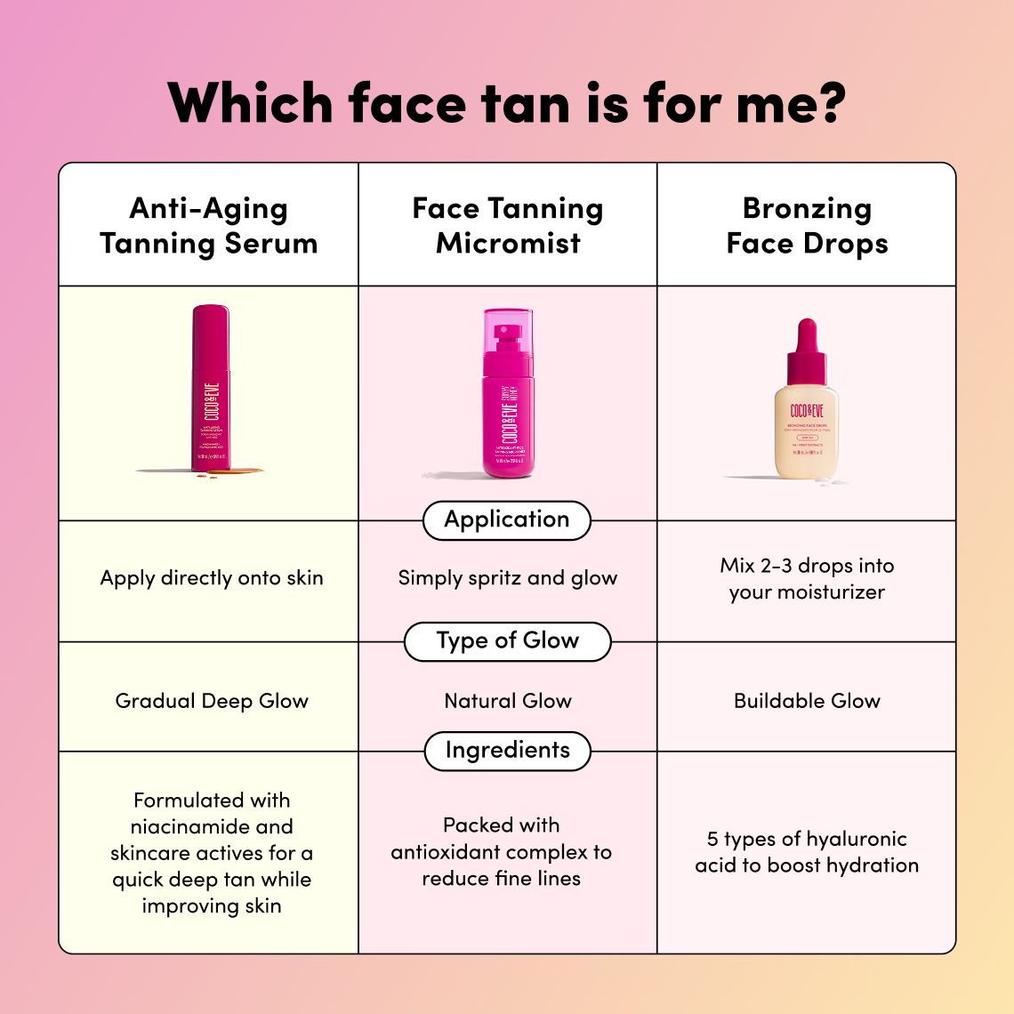 Bronzing Face Drops