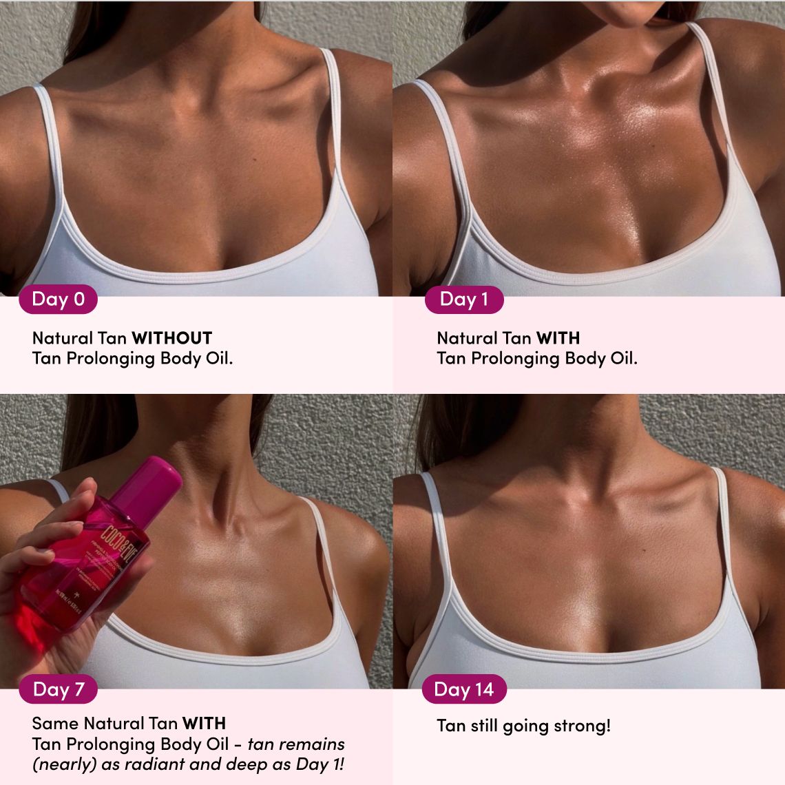 Sun Tan Essentials Set